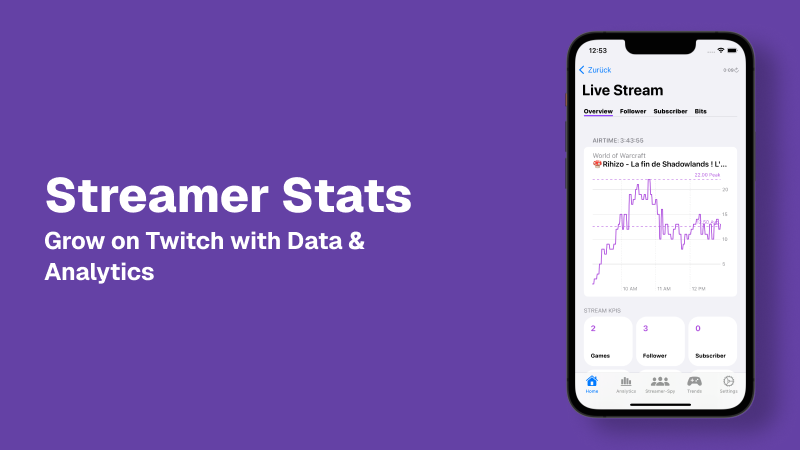 Streamer Stats